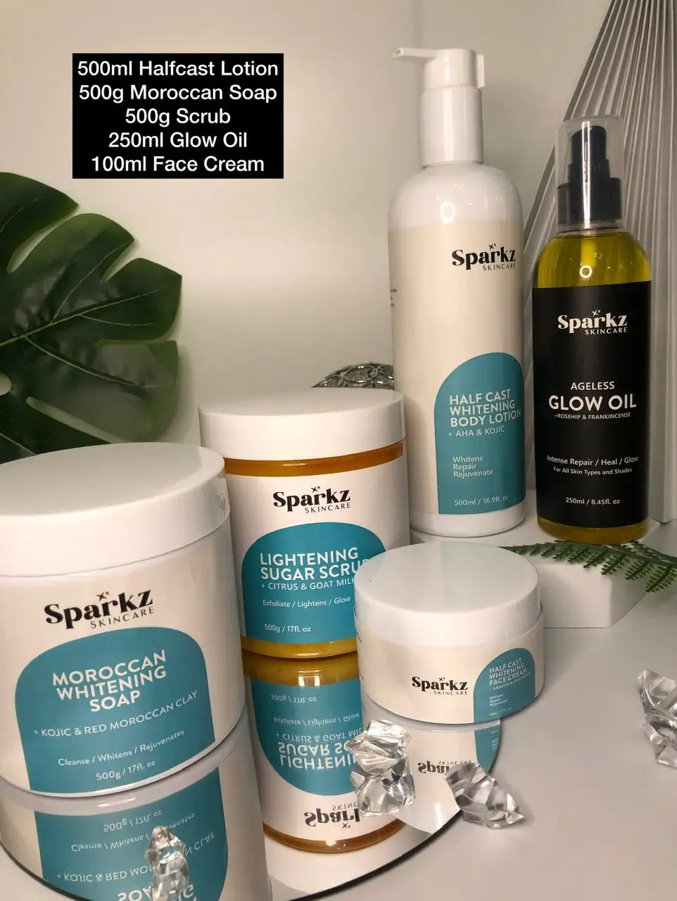 Products
