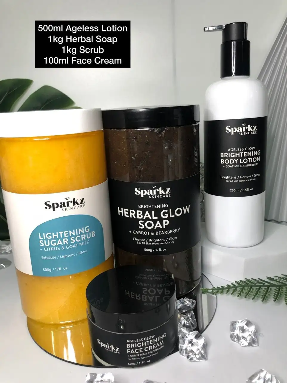 Products