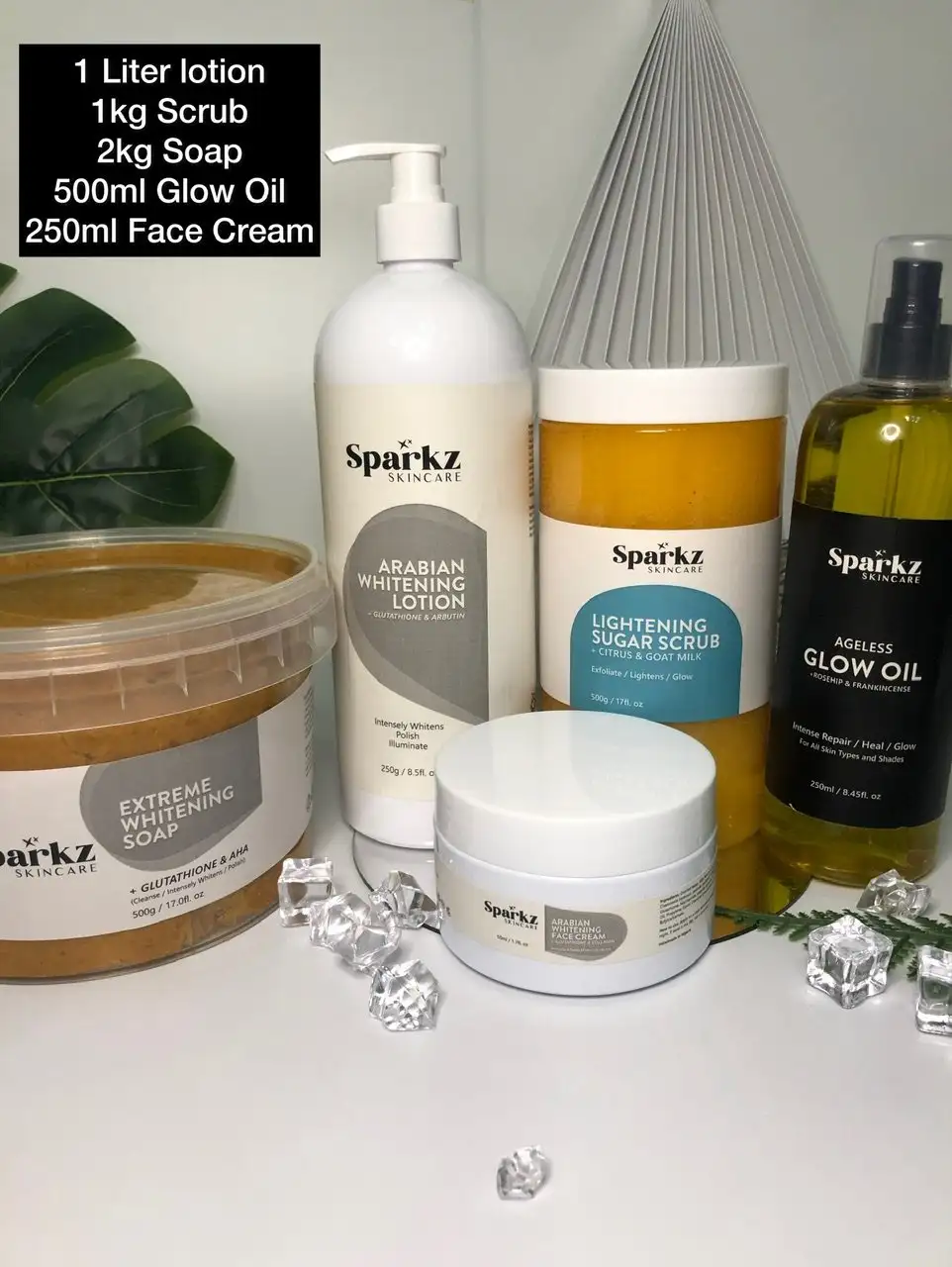 Products